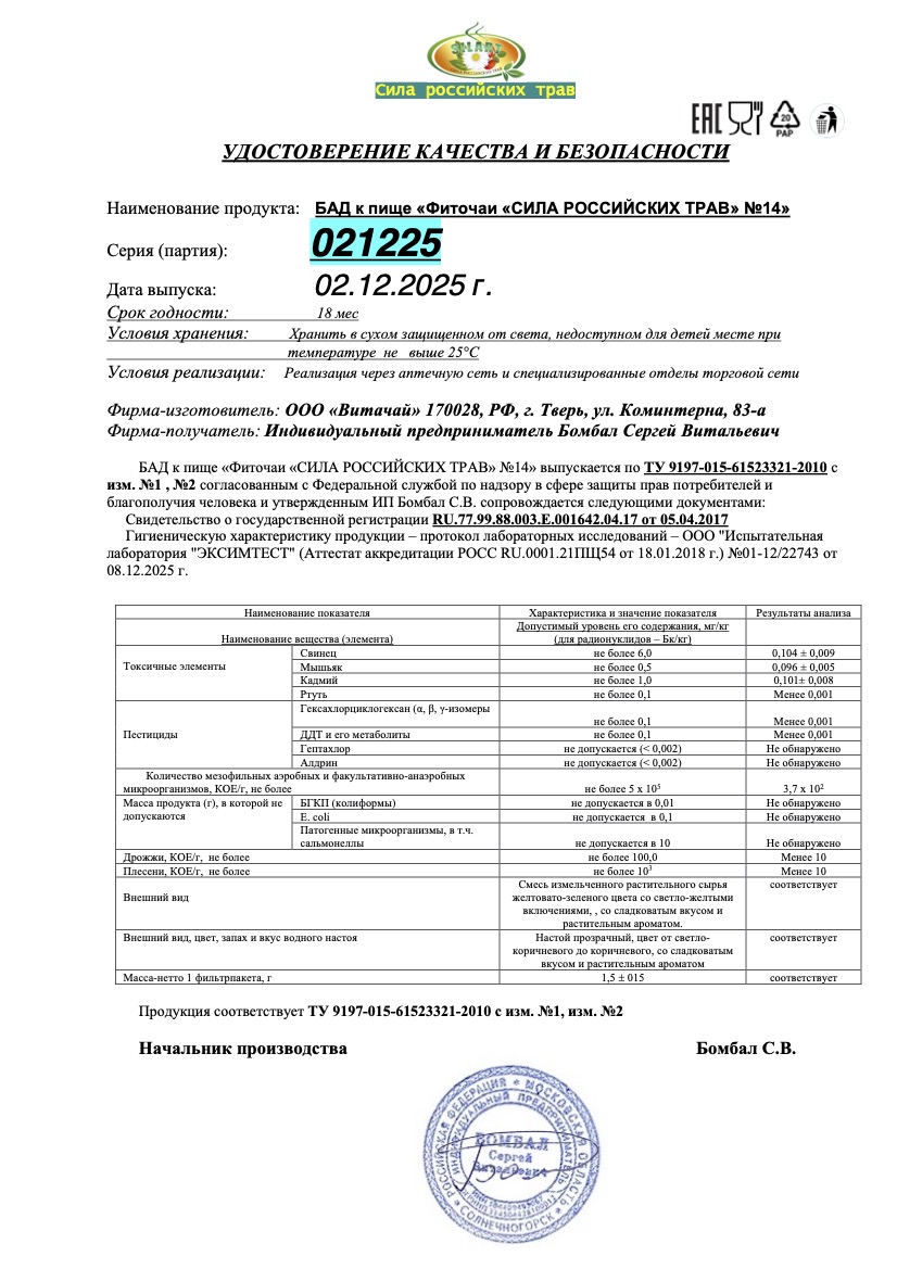 Паспорт №122025